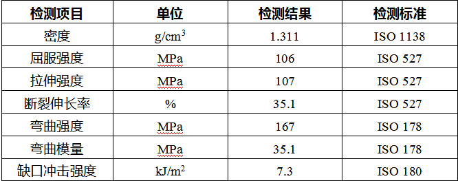 7231658129334213.png 7231658129334213.png